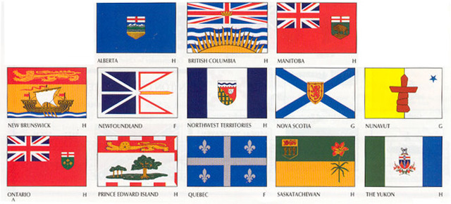 Manitoba, Northwest Territories