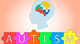 Timeline: Autismo y sus principales problemas del lenguaje