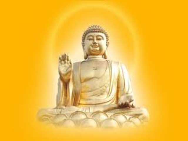 when was buddhism found