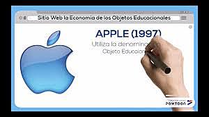Apple y el Objeto educacional