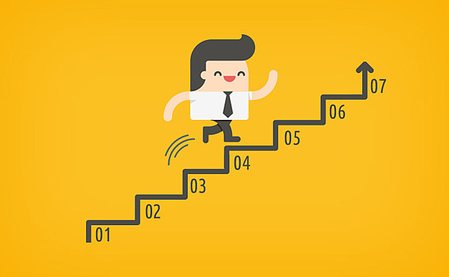 Mis metas dentros de los proximos 10 años