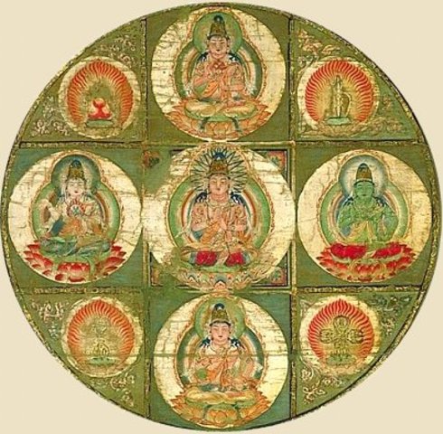 The beginning of the Heian period