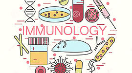 Timeline: Linea de tiempo sobre el desarrollo de la Inmunología