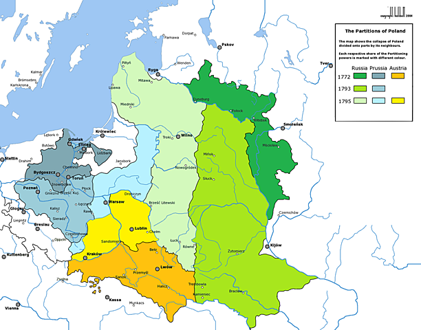 Three Partitions of Poland: 1772r., 1793r., 1795r.
