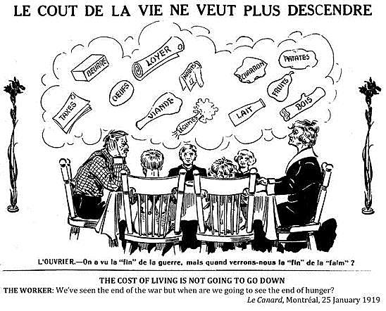 Sluggish Postwar Economy, Economic Change (-2)