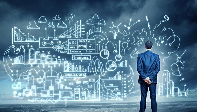 Sistema de Informacion Gerencial (MSI)