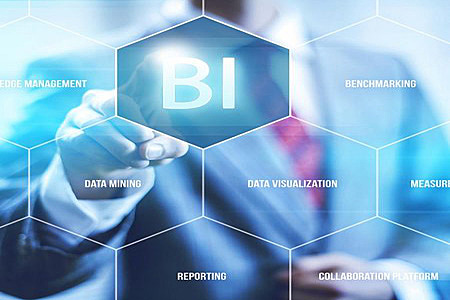 Inteligencia Empresarial (BI)