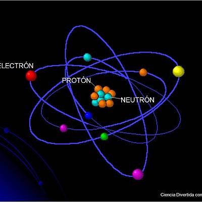 Timeline: HISTORIA DE LAS TEORIAS ATOMICAS