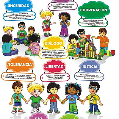 Timeline: Concepto de infancia y adolescencia a lo largo de la historia.