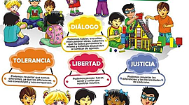 Timeline: Concepto de infancia y adolescencia a lo largo de la historia.