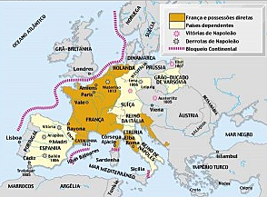 Bloqueio Continental