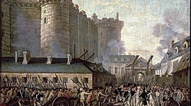 Timeline: French Revolution