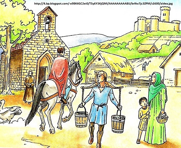 Feudalismo. Sistema económico, político y social. Europa Occidental