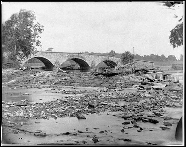 Battle of Bull Run Creek