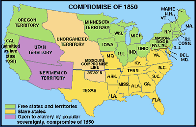 The compromise of 1850