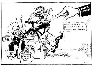 The Economy and the Home Front