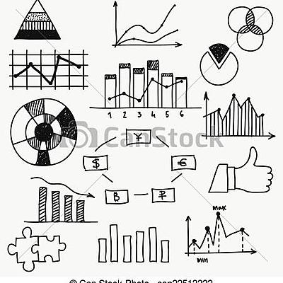 Timeline: Historia de la Estadística