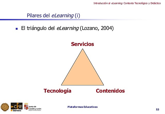 PILARES DEL E-LEARNING