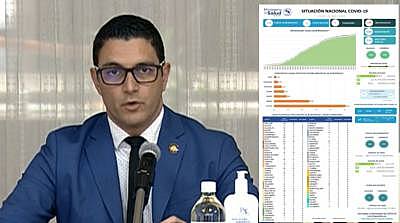719 CASOS EN COSTA RICA