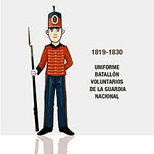 Voluntarios de la Guardia Nacional