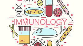 Timeline: Historia de la Inmuno