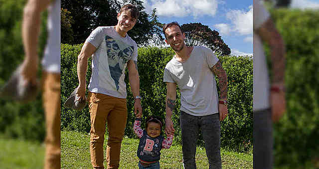 APROBACIÓN DE ADOPCIÓN EN LA POBLACIÓN LGBT