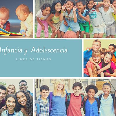 Timeline: INFANCIA Y ADOLESCENCIA A TRAVÉS DE LA HISTORIA