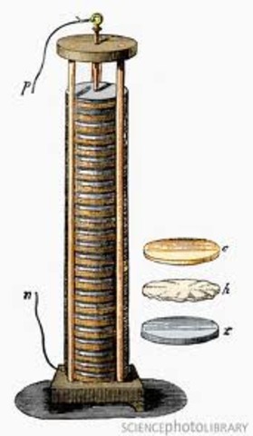 This is when Alessandro invented his first battery