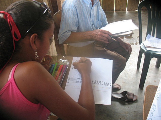 Especialistas E.Género y Etario