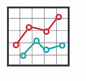 Especialista Indicadores
