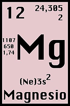 Magnesio