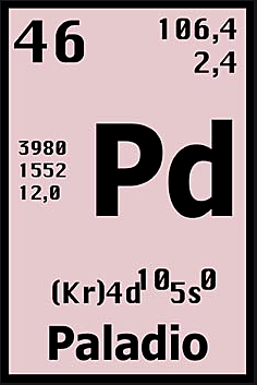 Paladio