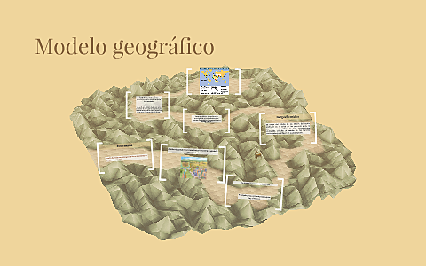 Modelo Geográfico