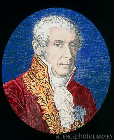 alessandro volta