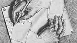 Timeline: La ergonomía a través del tiempo