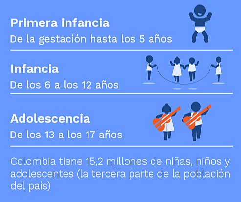 EDAD CONTEMPORÁNEA (1789 Revolución francesa hasta la actualidad)