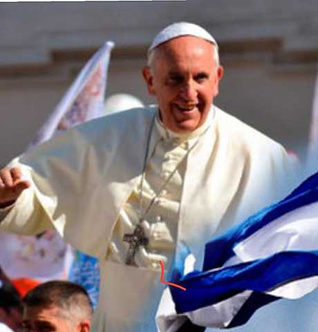 Cuba: el viaje del Papa