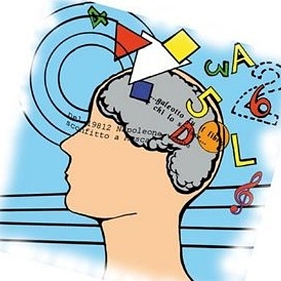 Timeline: Antecedentes históricos de la psicología de la educación