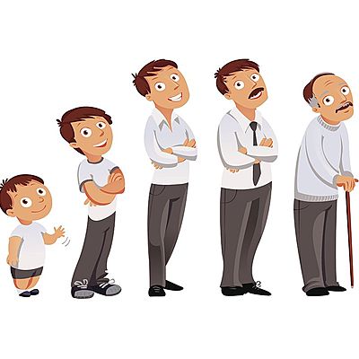 Timeline: Autobiografia