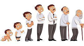 Timeline: Autobiografia