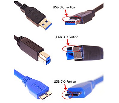 USB 3.0