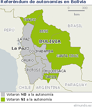 REFERENDUM OF AUTONOMY