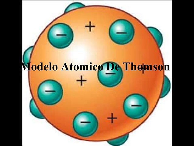 MODELO ATÓMICO DE THOMPSON
