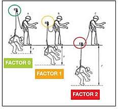 RESOLUCIÓN 1409 DE 2012