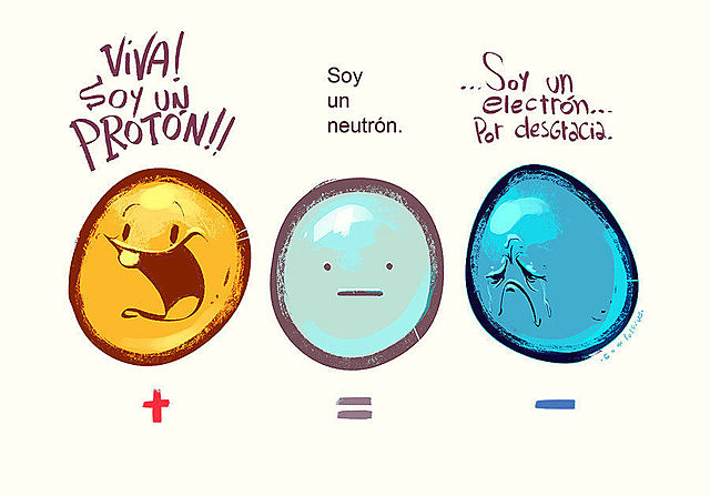 DESCUBRIMIENTO DEL NEUTRÓN