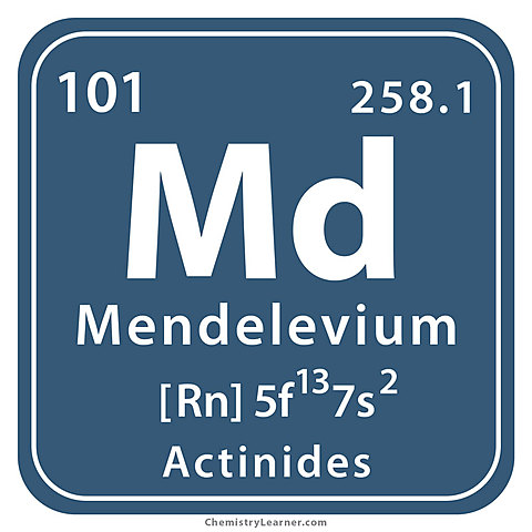 A chemical element was named after Mendeleev