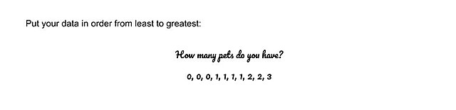 Put data in order...