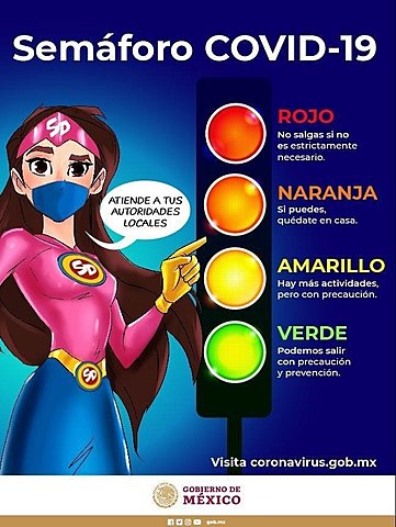 Reapertura de actividades