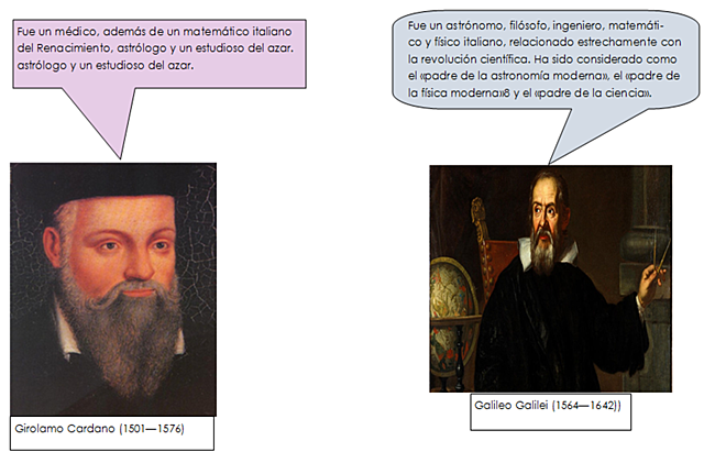 Definición de probabilidad