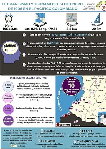 el trremoto de tumaco